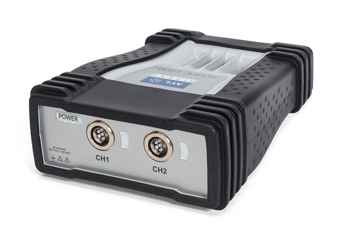 cds-view-axis-1200